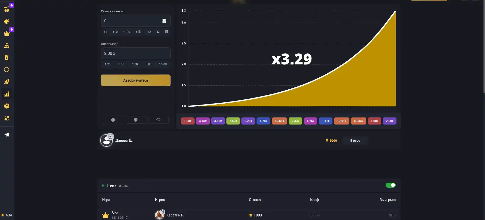Бонусы и акции в казино Мэд